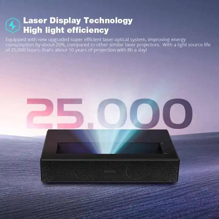 Proyektor Salange Terbaru D068 - Home Cinema Ultra Short Throw Projector ulasan dan harga