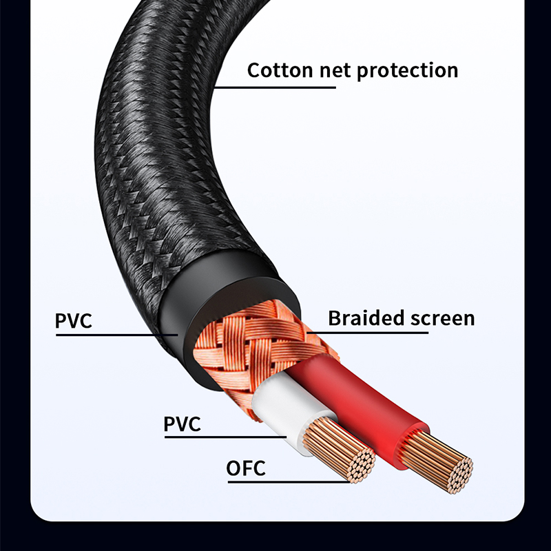 Kabel RCA YYTCG Stereo HiFi 3. - Home Cinema Choice ulasan dan harga