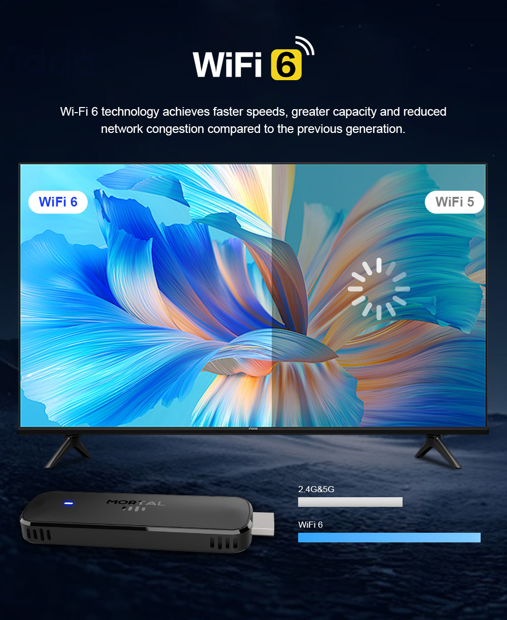 Q8 Smart Android14 TV Stick 8K - Smart Tv Stick ulasan dan harga