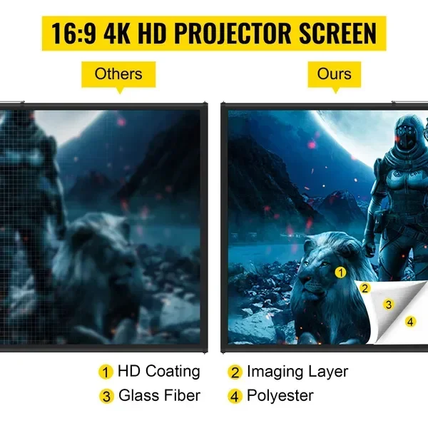 Layar Proyektor Tripod dengan  - Projector Tripod Stand ulasan dan harga
