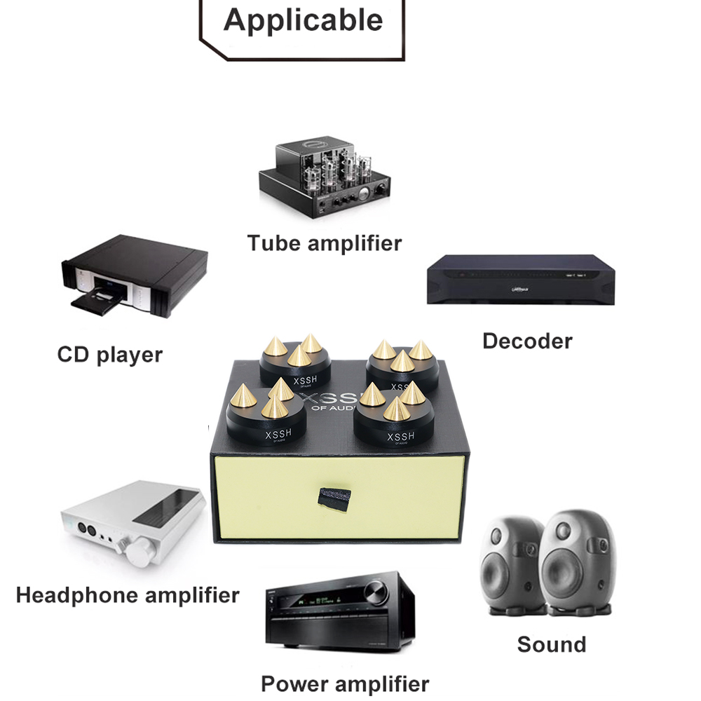 Sistem Teater rumah XSSH Audio - Home Cinema Choice ulasan dan harga