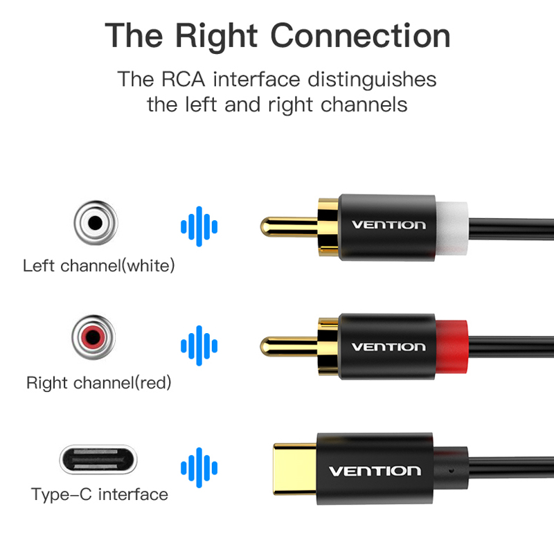 Kabel Audio RCA USB C Tipe-c K - Home Cinema Choice ulasan dan harga
