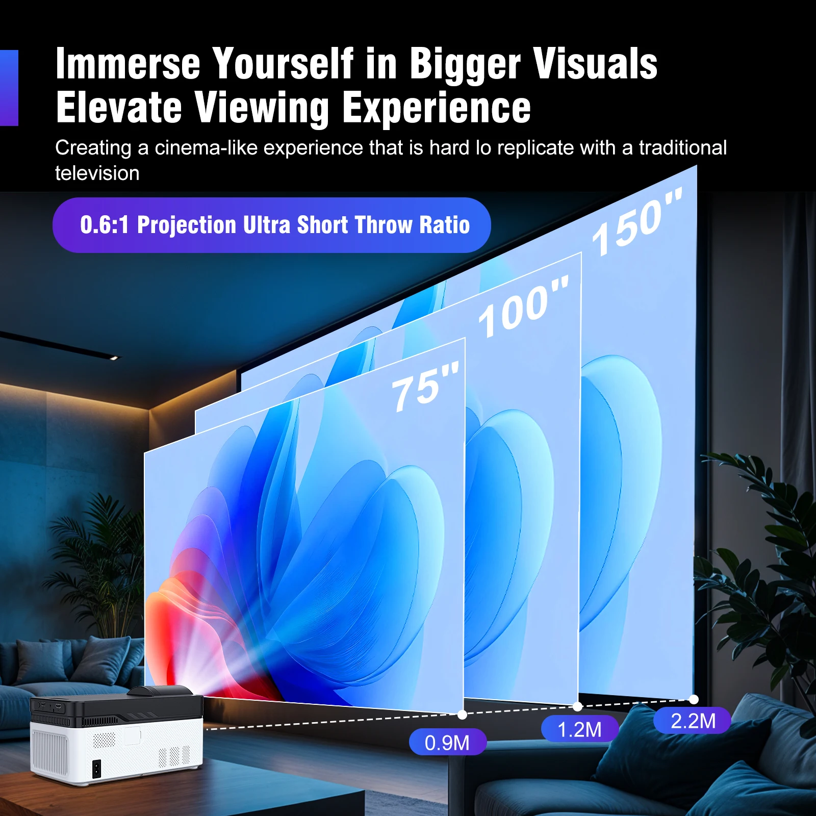 Proyektor Magcubic HY450 Proye - Home Cinema Ultra Short Throw Projector ulasan dan harga