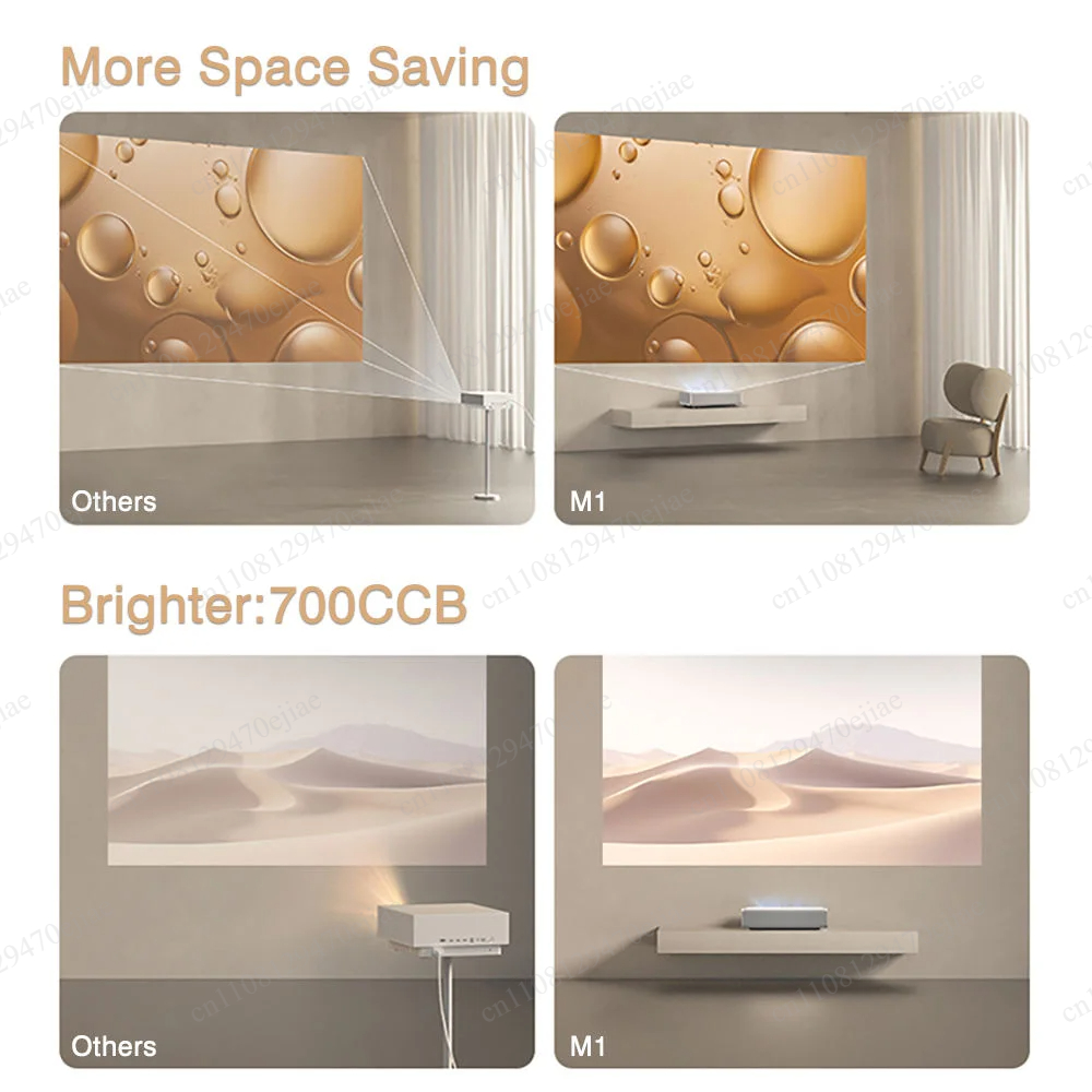 Proyektor XGIMI M1 Ultra Short - Home Cinema Ultra Short Throw Projector ulasan dan harga