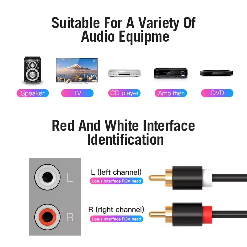 Kabel RCA Ganda HIFI Stereo 2  - Home Cinema Choice ulasan dan harga