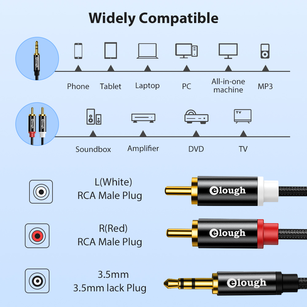 Kabel RCA Eleugh Kabel Speaker - Home Cinema Equipment ulasan dan harga