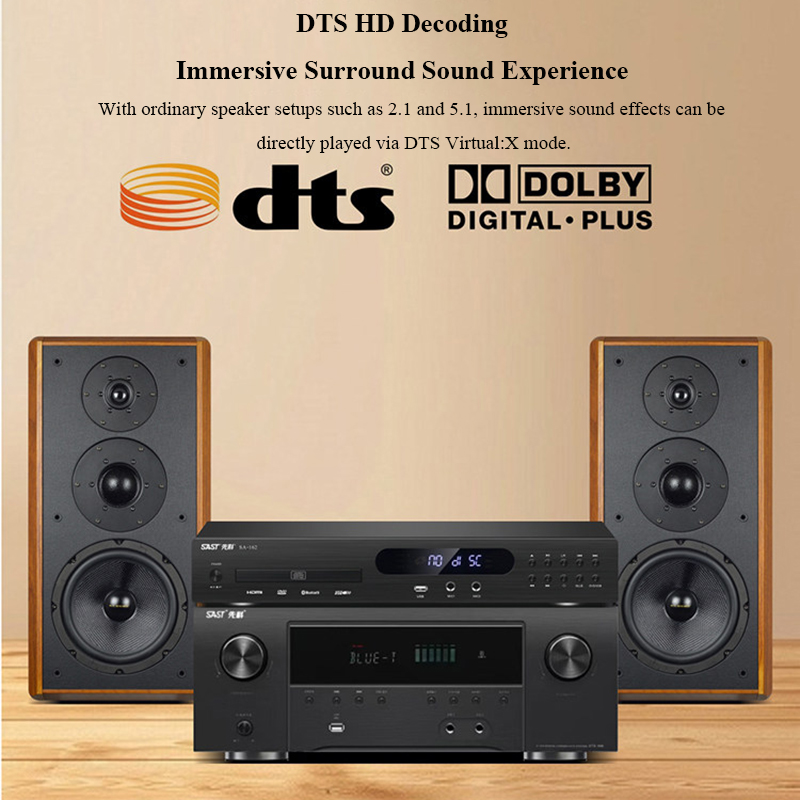 Pemutar DVD/CD Format Penuh de - Home Cinema Samsung 5.1 ulasan dan harga