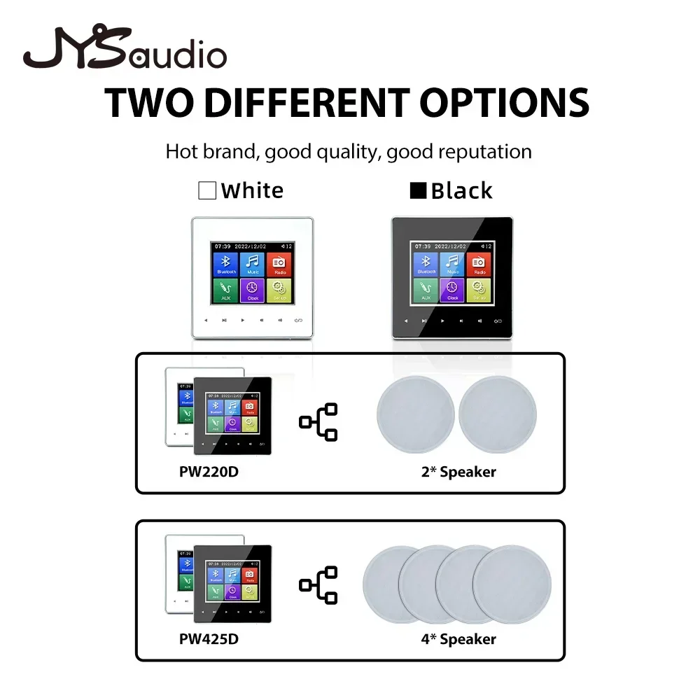 Amplifier Dinding Home Theater - Home Cinema Choice ulasan dan harga