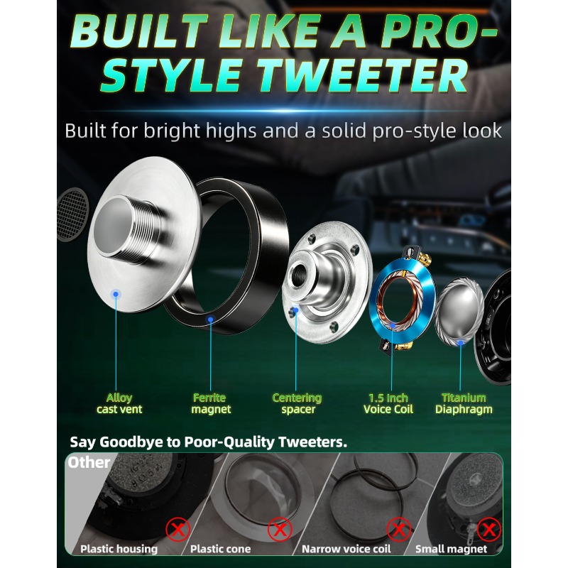 2 Buah Speaker Tweeter Titaniu - Home Cinema Equipment ulasan dan harga