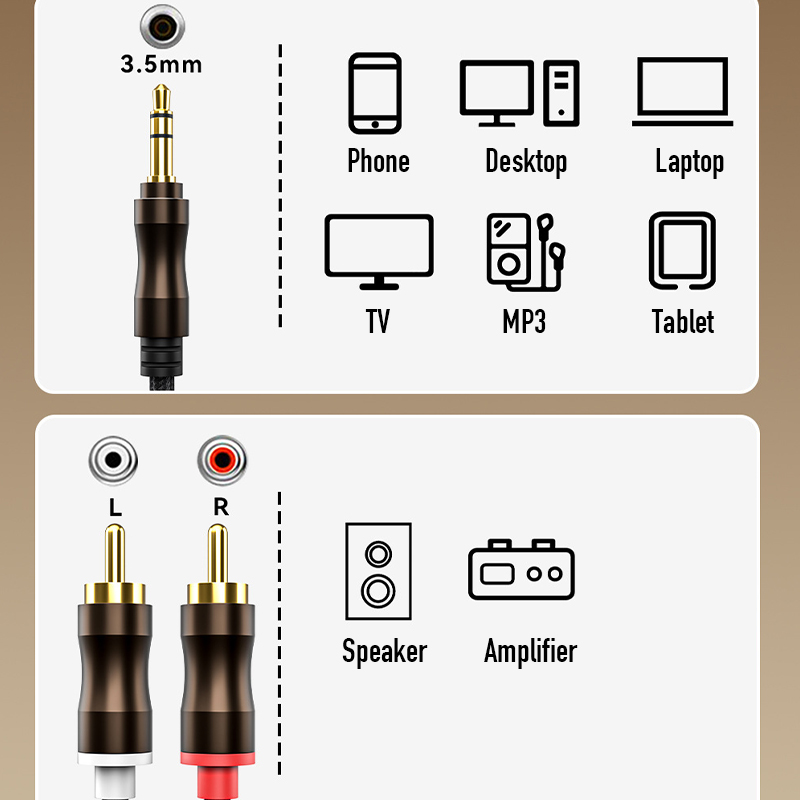 Kabel Audio RCA Ke Jack 3.5mm  - Home Cinema Equipment ulasan dan harga